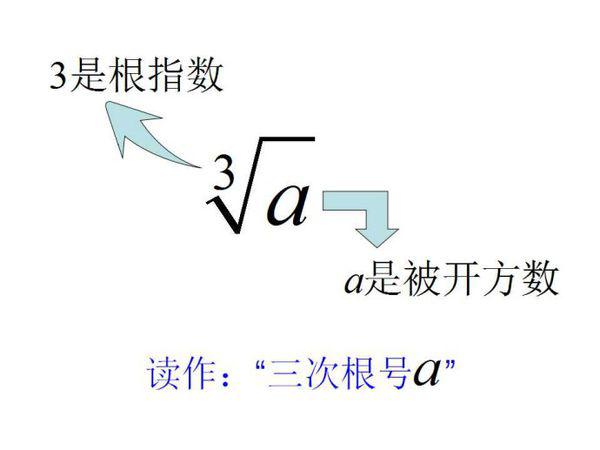 九的立方根是多少