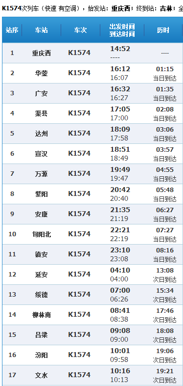 k1574火车经过哪些站点？