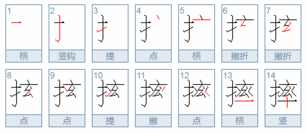 摔的笔顺笔画顺序