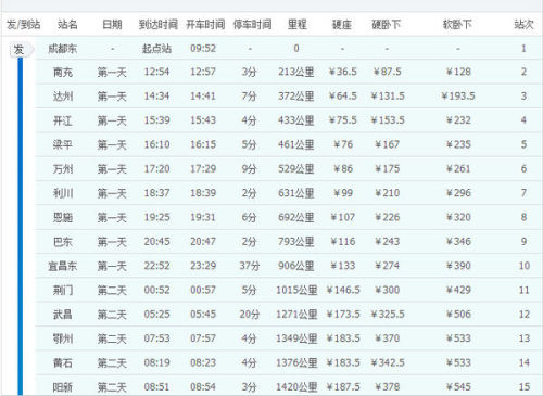 k1255次列车沿途经过哪些站