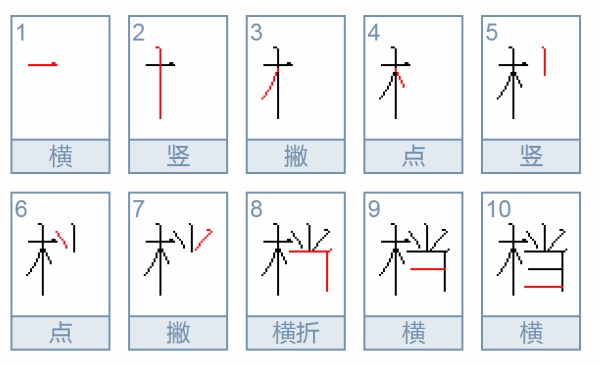 “档”有几个读音？