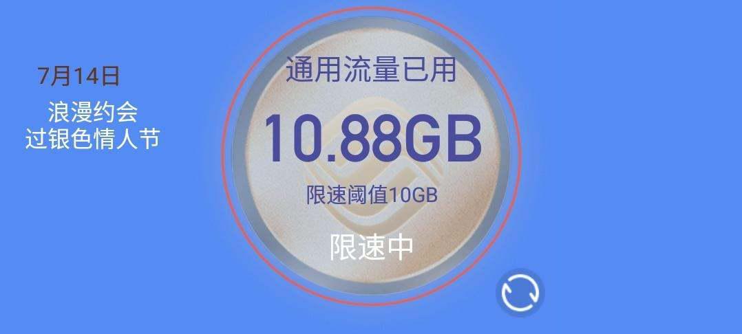 图中限速阈值10GB是什么意思？