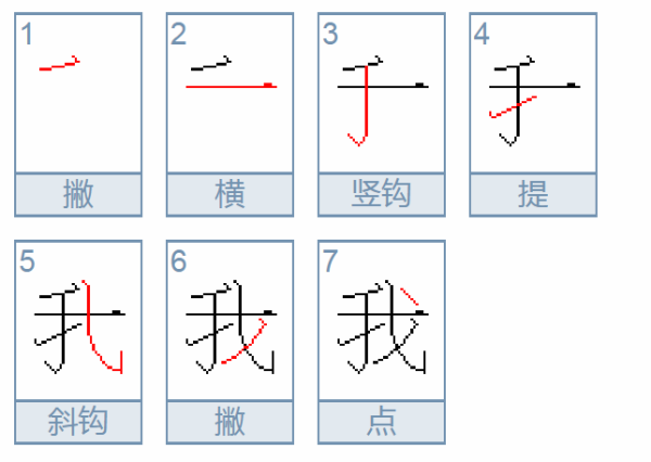 我,组词有哪些