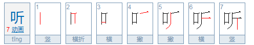 听的笔顺笔画顺序