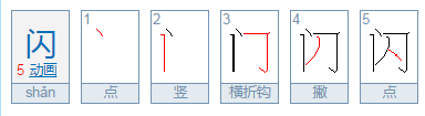 闪是什么结构的字