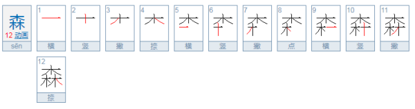 森可以组什么词语1年级？