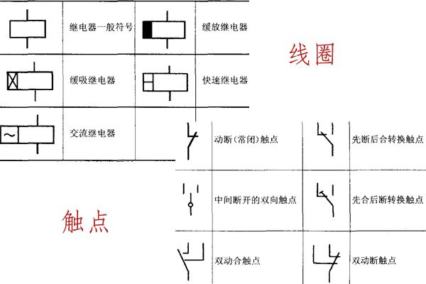 继电器符号是什么？