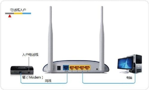 手机连接无线网超时怎么办？