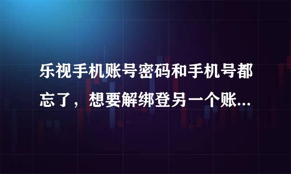 乐视手机账号密码和手机号都忘了，想要解绑登另一个账号该怎么办？