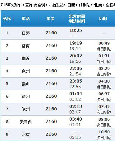 z160次列车经过的站点