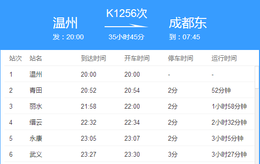 K1256次火车经过哪些站？