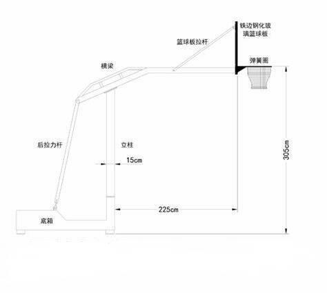 篮球架的篮板高度是多少?