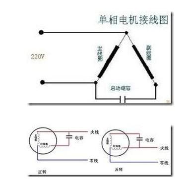 单相双电容电动机的接线方法