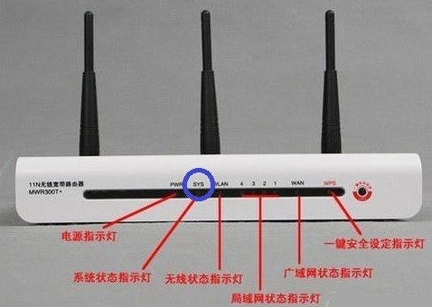 TP-LINK路由器 SYS一亮一灭怎么办