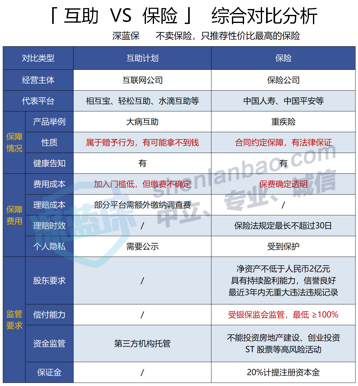 支付宝相互保靠谱吗？