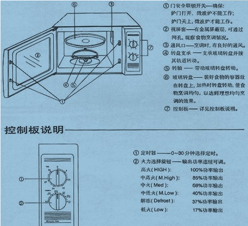 格兰仕微波炉怎么使用