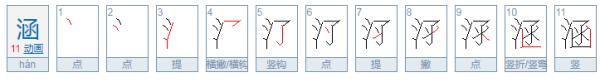 梓涵的含义是什么？