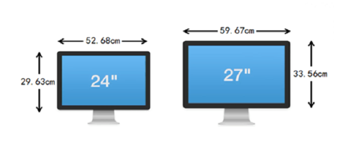 24寸显示器多大？