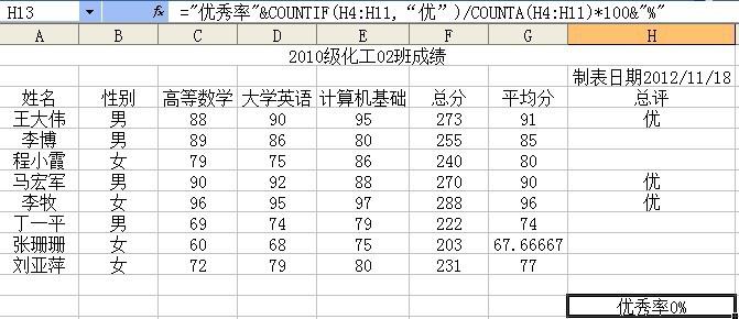 excel怎么算优秀率？