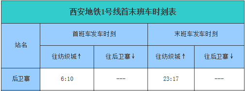 西安地铁晚上几点停？