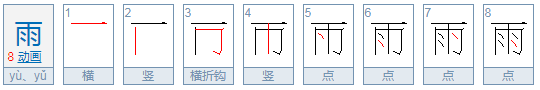 雨字五行属什么?