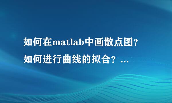 如何在matlab中画散点图？如何进行曲线的拟合？求急！！！