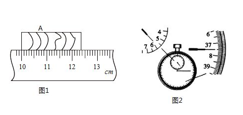 什么是分度值