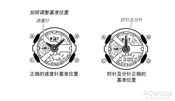 卡西欧手表指针和时间不一致怎么调