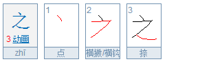 求闻之若此的之是什么意思