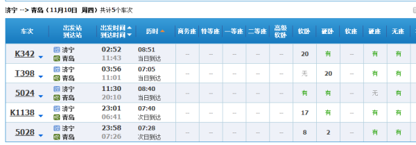 坐火车从济宁到青岛多长时间