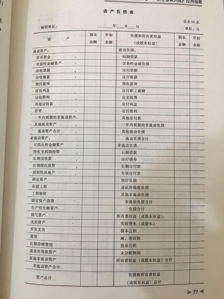 资产负债表水平分析和垂直分析有什么区别