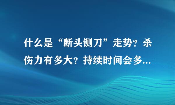 什么是“断头铡刀”走势？杀伤力有多大？持续时间会多久？~~急