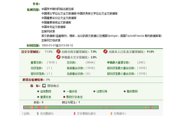 知网硕士论文检测引用部分到底算不算重复？