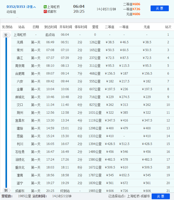 中国铁路上海到成都d353动车经过那些站