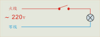 单开关电灯接法图是什么？