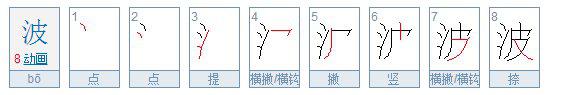 波的笔顺是什么