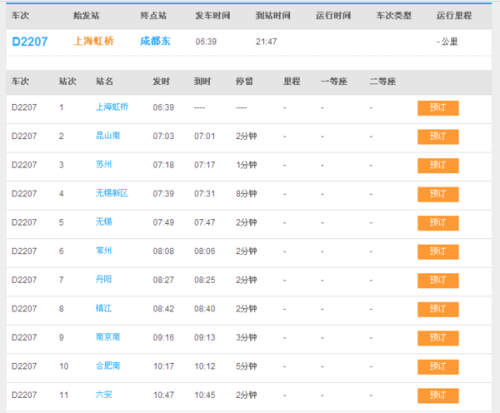 我乘坐的是d2207次列车从上海虹桥到成都东想知道要经过哪几个站