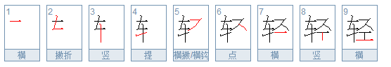 轻的笔顺怎么写