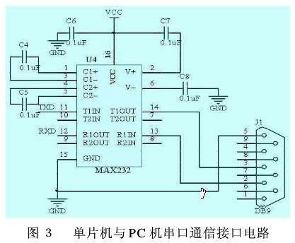 单片机原理及接口技术的介绍