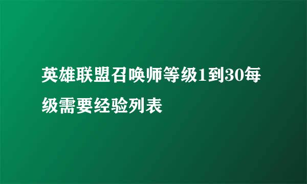 英雄联盟召唤师等级1到30每级需要经验列表