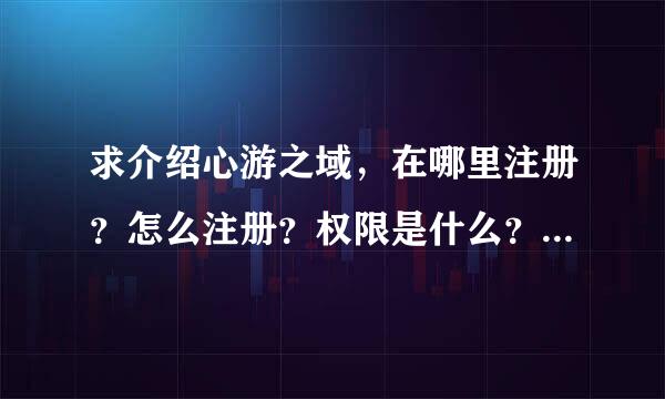 求介绍心游之域，在哪里注册？怎么注册？权限是什么？怎么刷权限，谢谢ww~o(〃'▽'〃)o