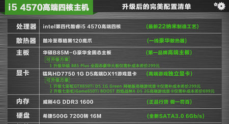 I54570下面的配置怎么样？？