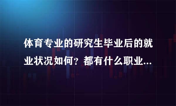 体育专业的研究生毕业后的就业状况如何？都有什么职业可以从事？