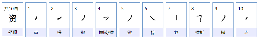 资字组词有哪些