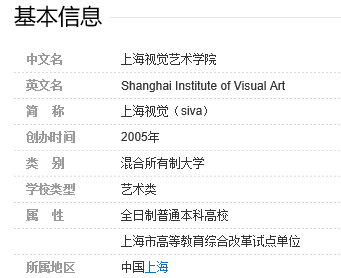 上海视觉艺术学院几本