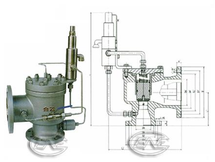 泄压阀的操作方法