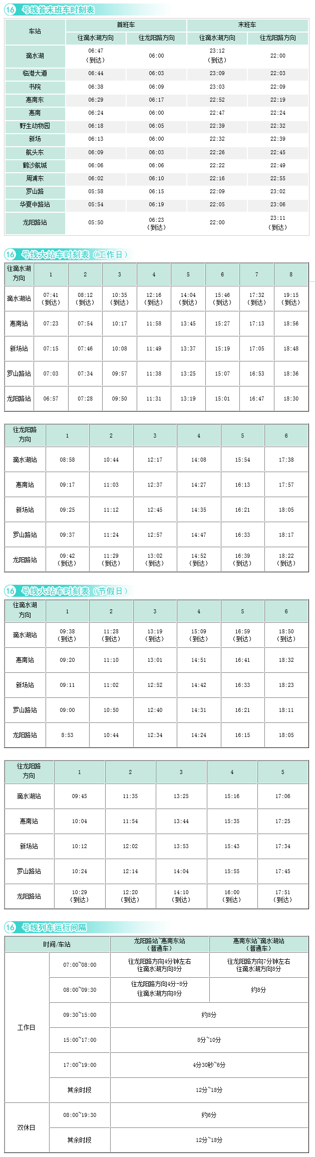 上海地铁16线首班车是什么时间