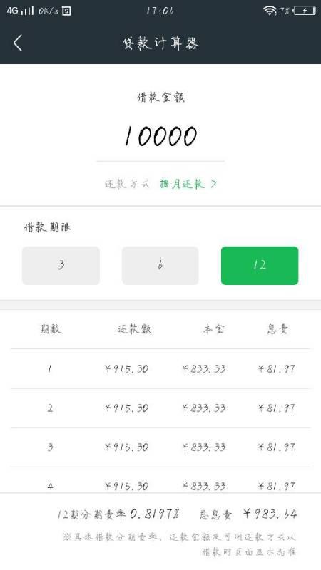 现金借款app 可信吗？靠谱吗？是不是骗子？