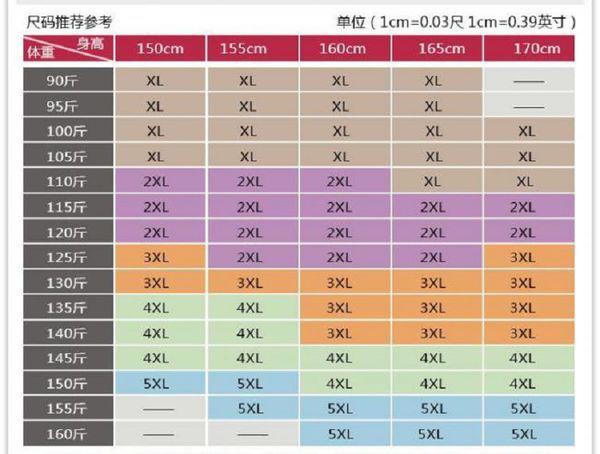 xs是多大号？我们该怎么计算自己的尺码