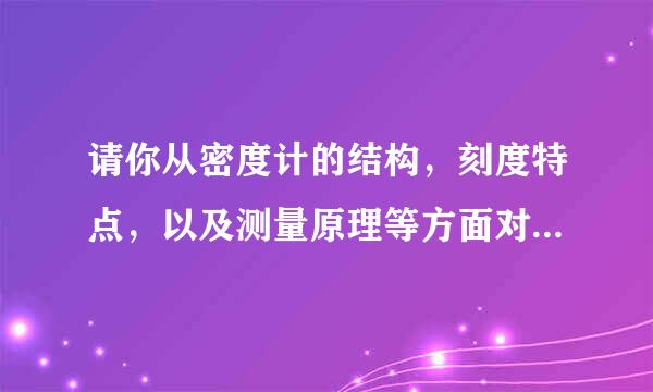 请你从密度计的结构，刻度特点，以及测量原理等方面对他做一个全面介绍！